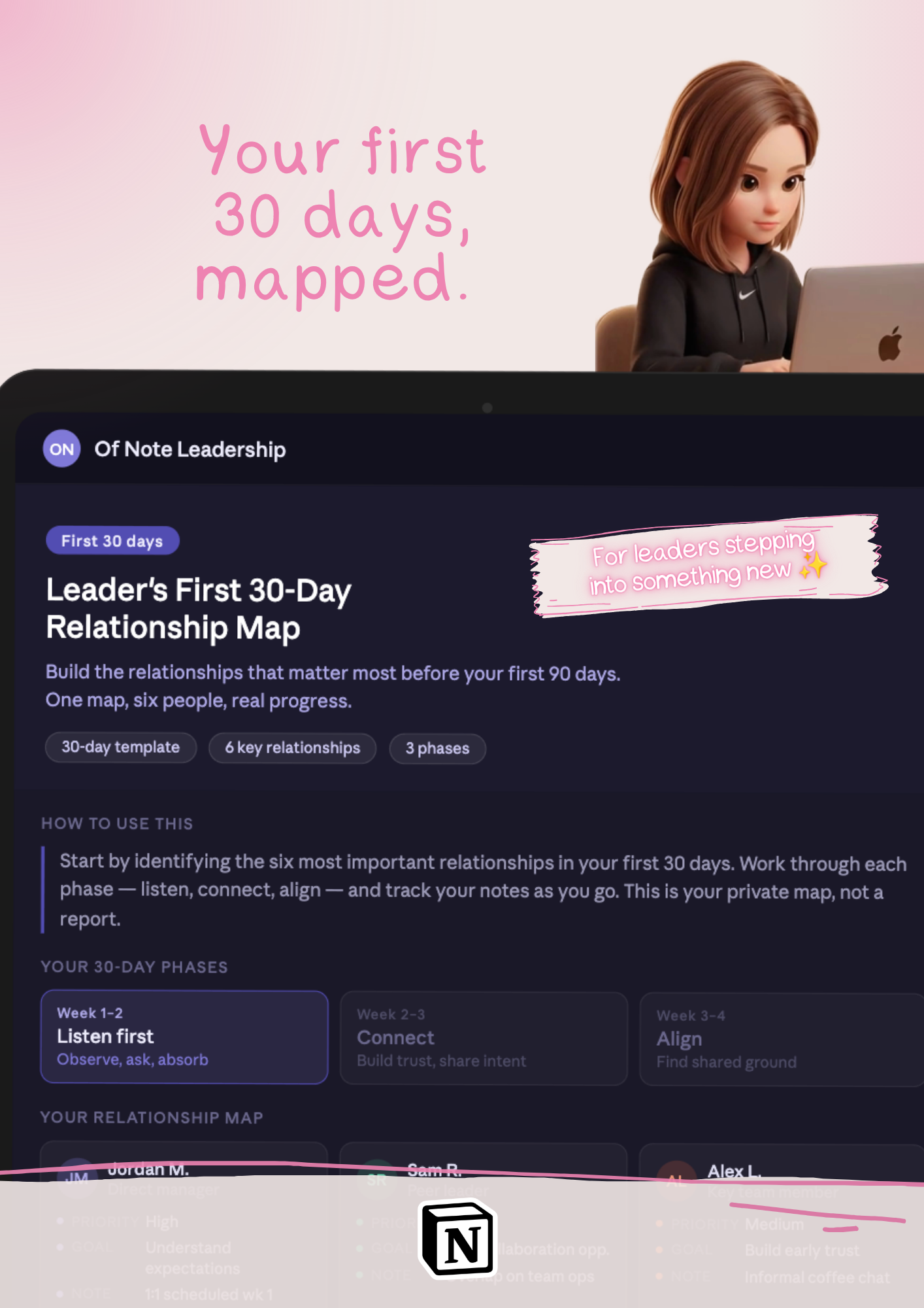 Leader's Relationship Map | Notion Template