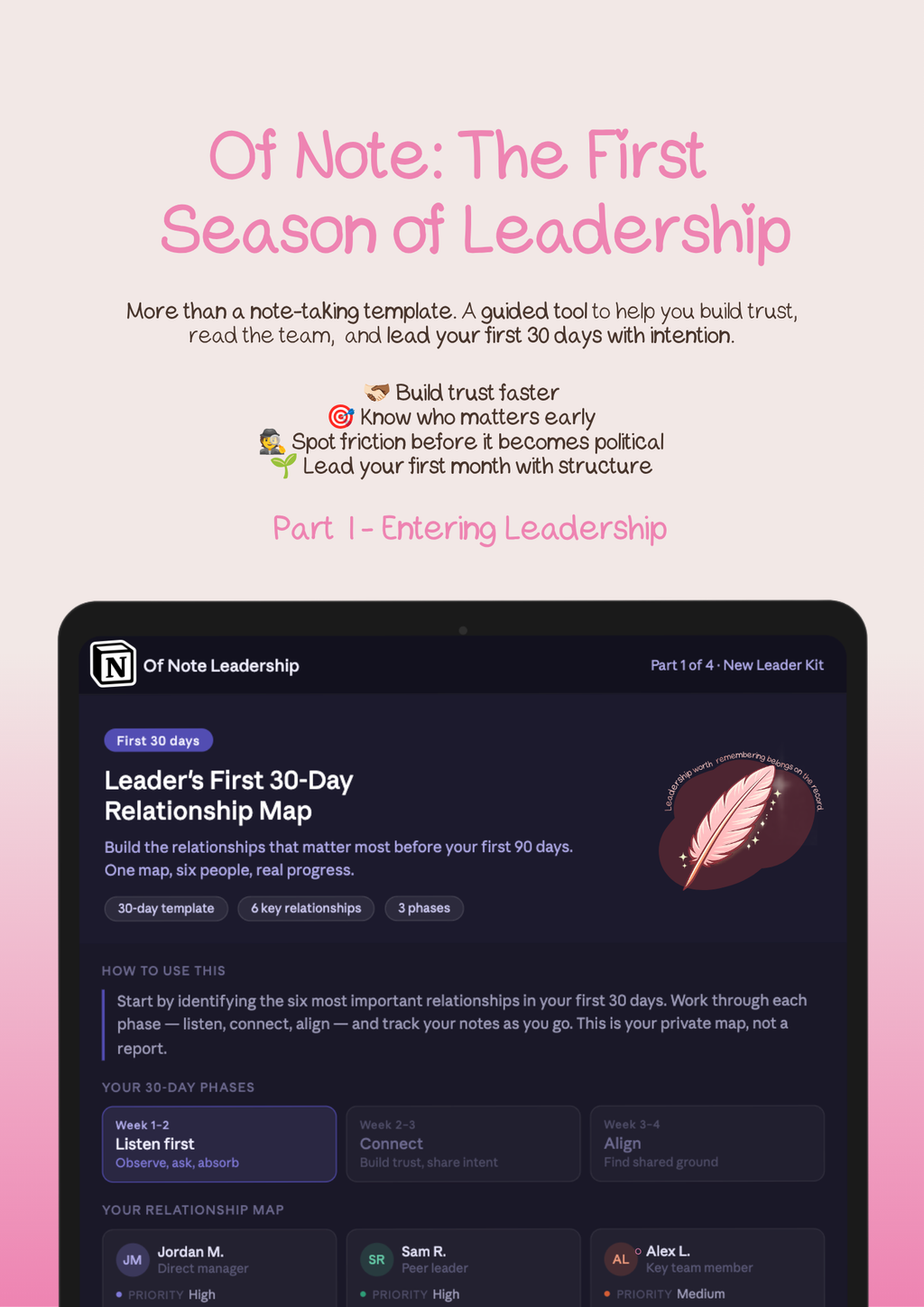 Leader's Relationship Map | Notion Template