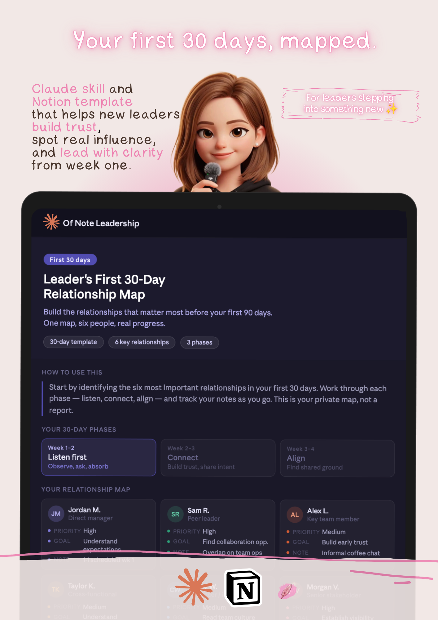 Bundle - Claude AI Skill + Notion Template - Leader's Relationship Map