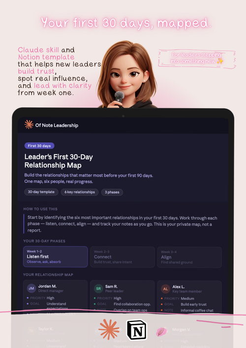 Bundle - Claude AI Skill + Notion Template - Leader's Relationship Map